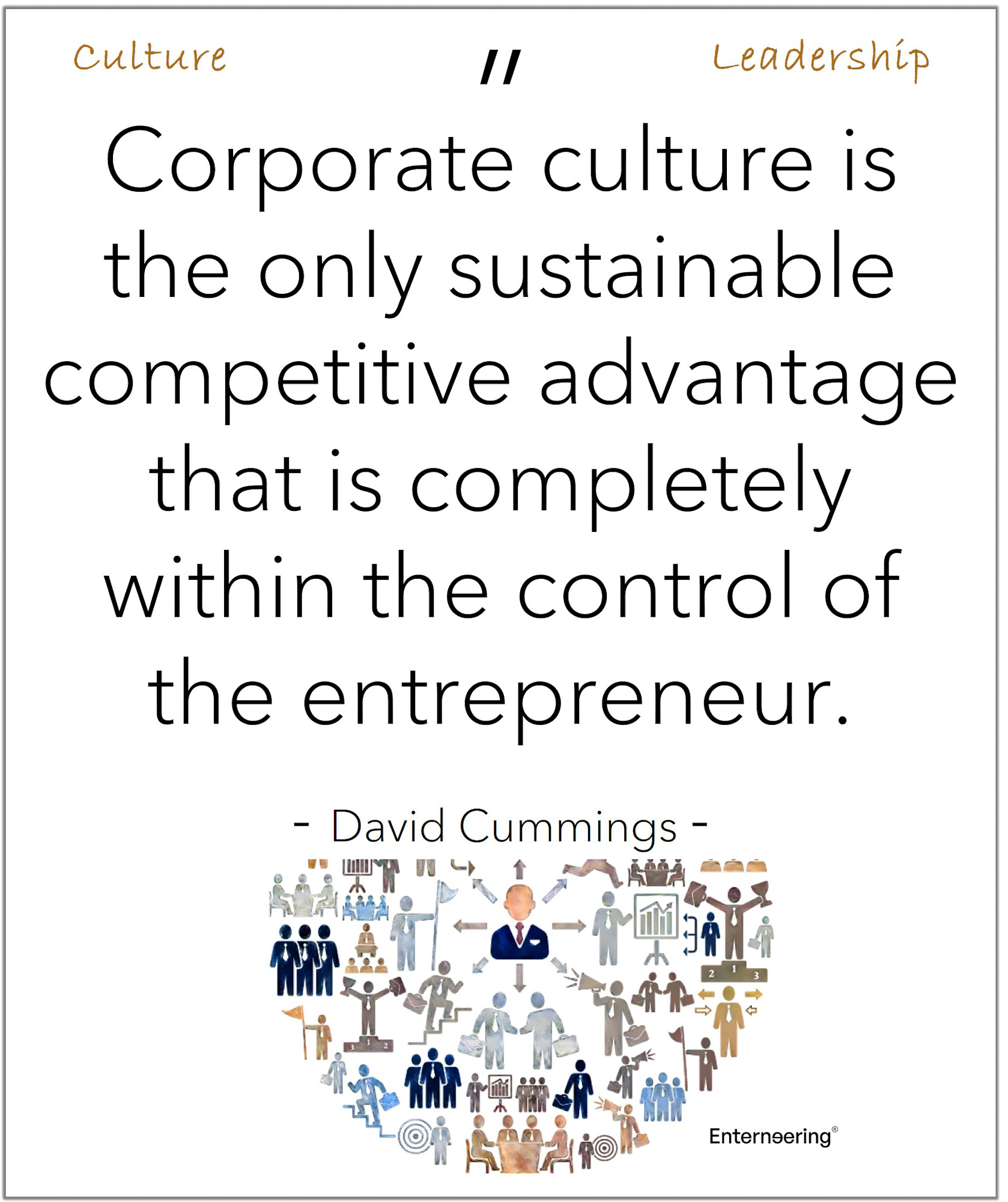 OnvsIN_CultureLeadership_edited