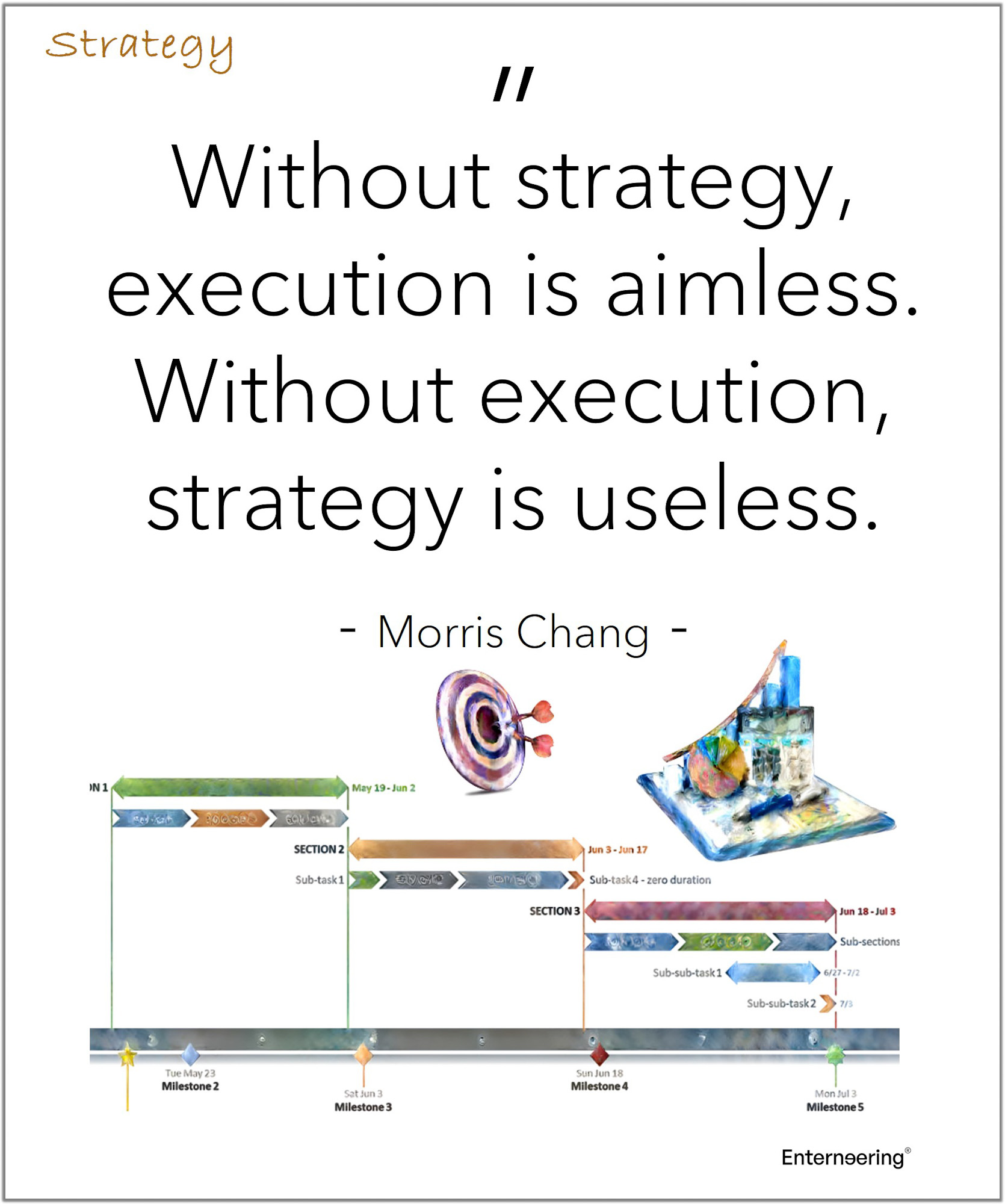 OnvsIN_Strategy_edited